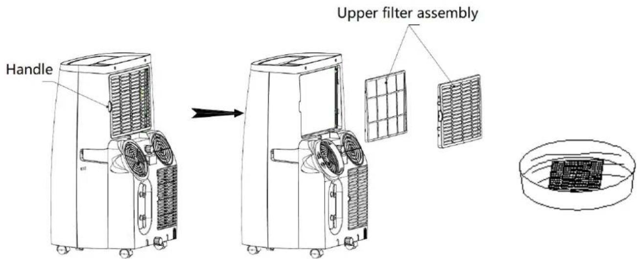 H.KOENIG KOL7812 - Filterreiniging - 1