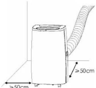 H.KOENIG KOL7812 - INSTALLAZIONE E REGOLAZIONE - 4