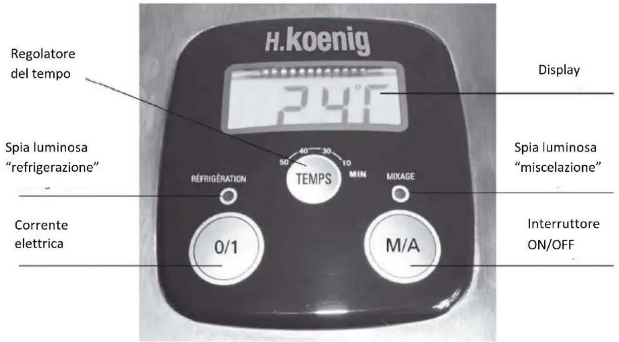 H.KOENIG HF250 - DESCRIZIONE DELL'APPARECCHIO - 1