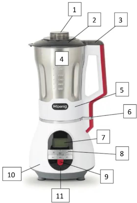 H.KOENIG MXC36 - Designated use - 1