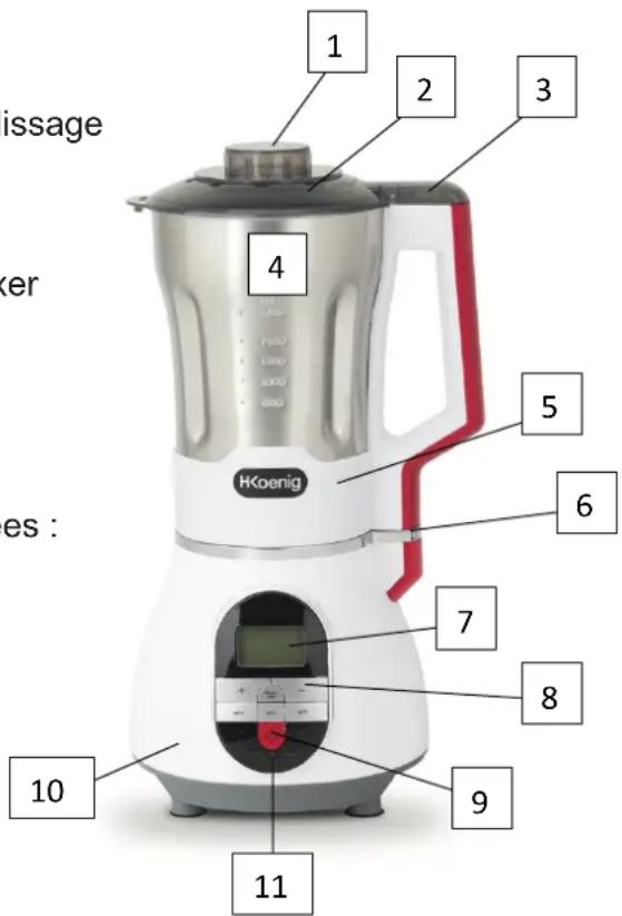H.KOENIG MXC36 - NOTE: - 1