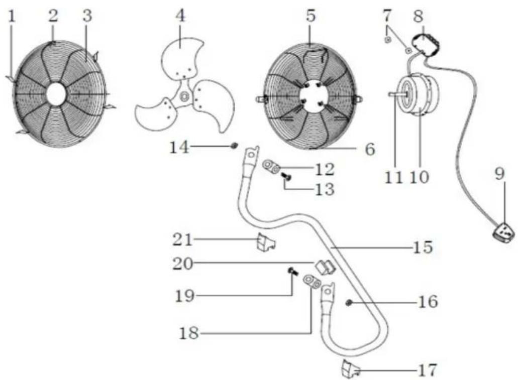 H.KOENIG JOE32 - IMPORTANT SAFETY INSTRUCTIONS - 1