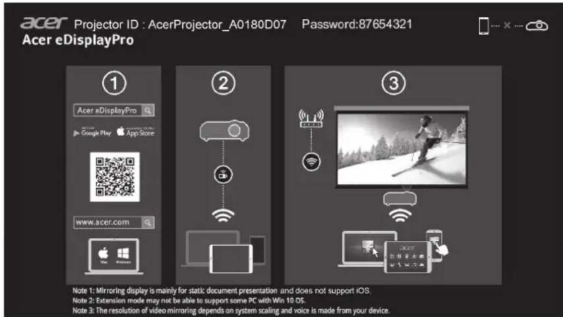 ACER S1388WHN - Acer eDisplayPro : Instructions d'installation et de connexion - 1
