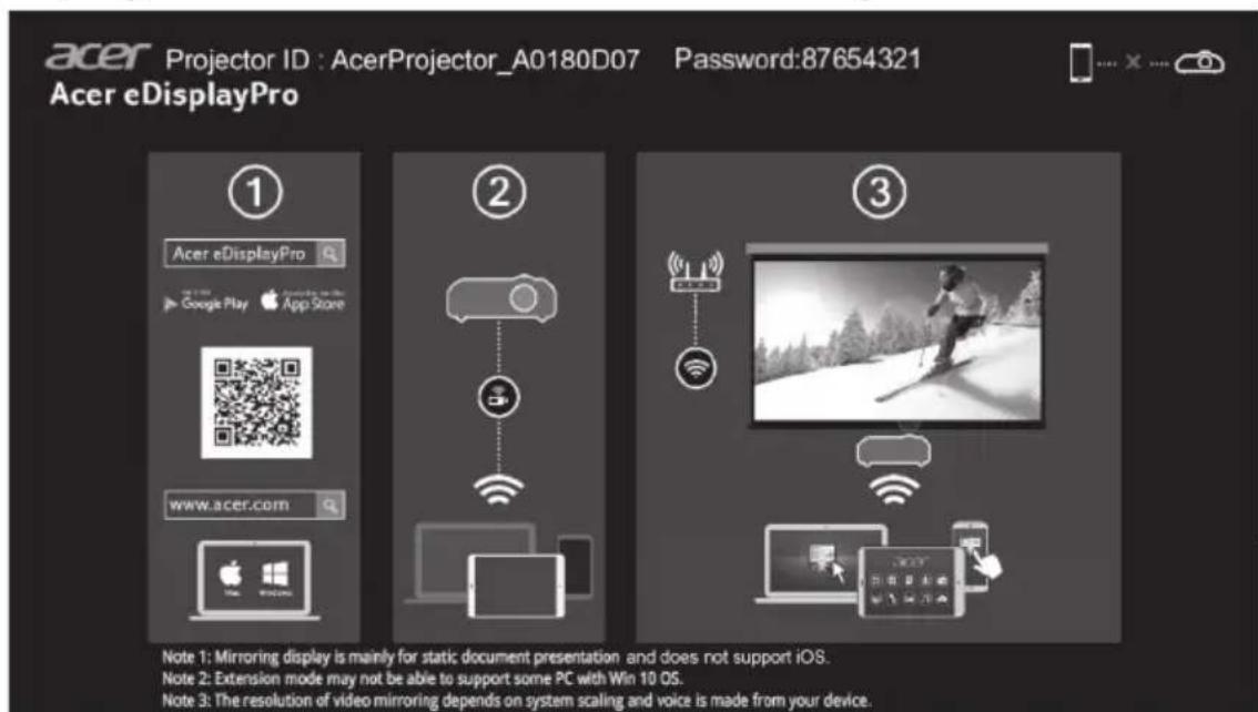 ACER S1388WHN - Acer eDisplayPro: Instruetiones de instalación y connexion - 1