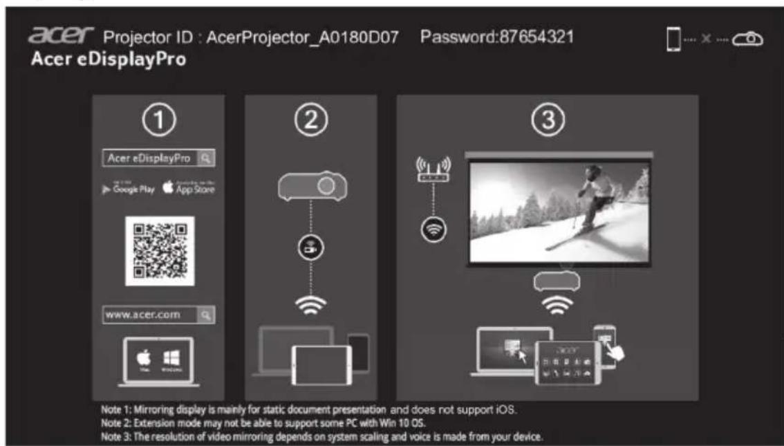 ACER S1388WHN - Acer eDisplayPro: Istruzioni di installatione e connessione - 1