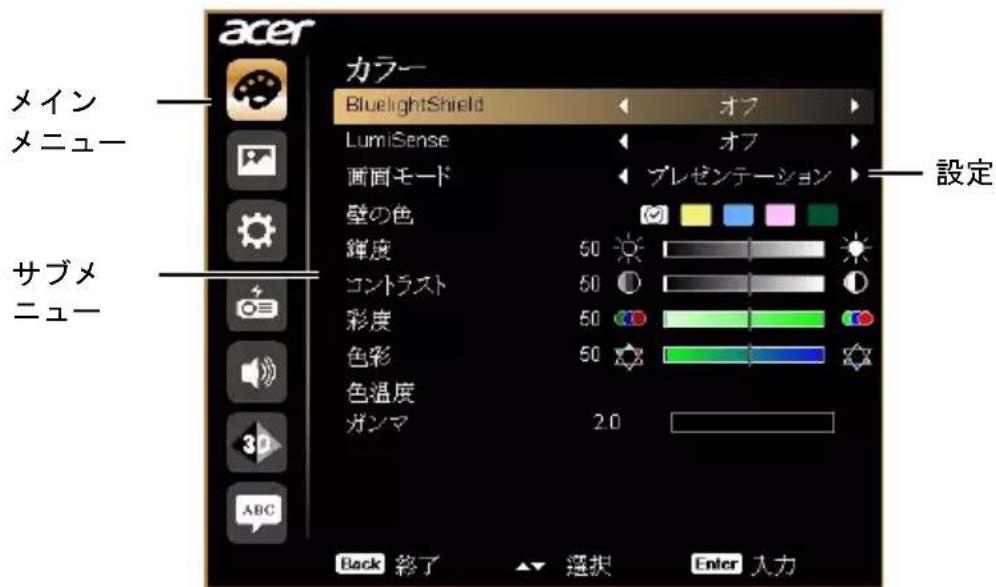ACER BS020 - OSD メニフ一を使う - 1