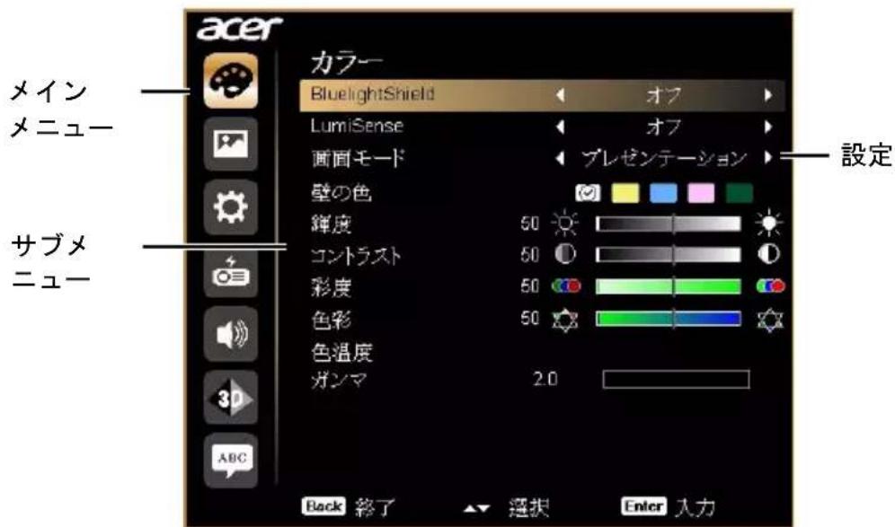 ACER EVX80H - OSD メニフ一を使う - 1