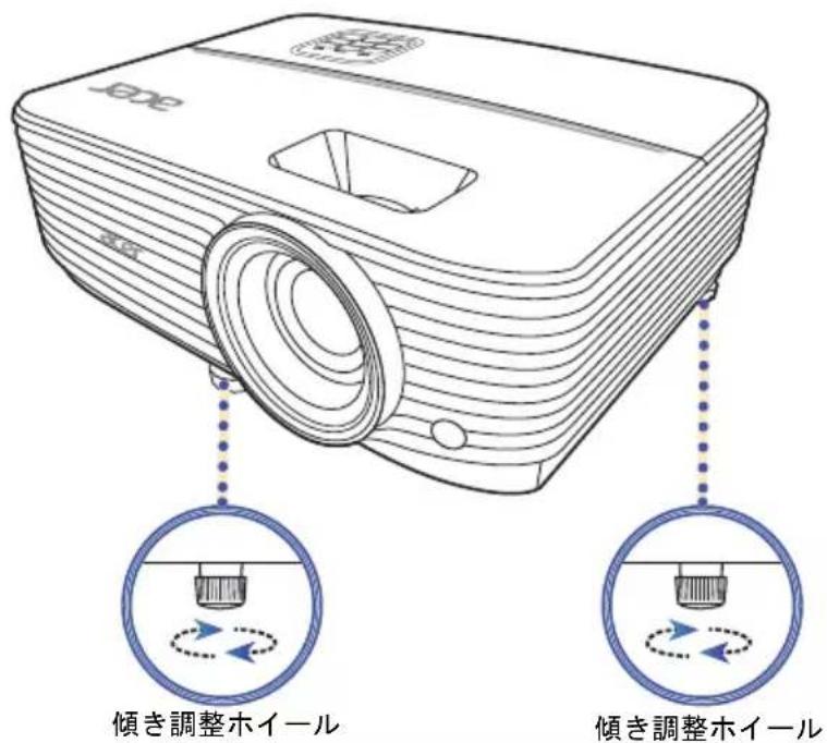 ACER EVX80H - 画像位置を低くするには： - 1