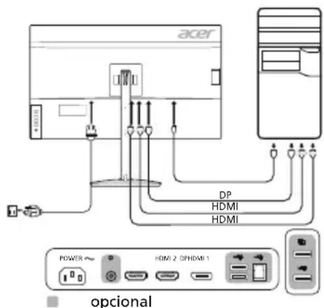 ACER XV322UX - Como conectar o monitor a um computations - 1
