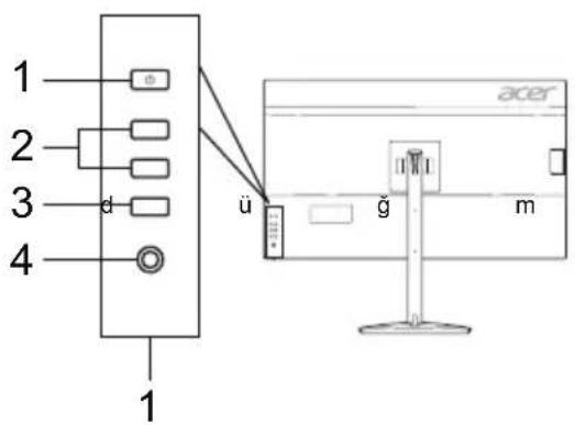 ACER XV322UX - Harici kontroller - 1