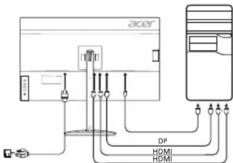 ACER XV322UX - Cbbp3BaHe Ha MOHITopa KbM KOMNIOTbpa - 1
