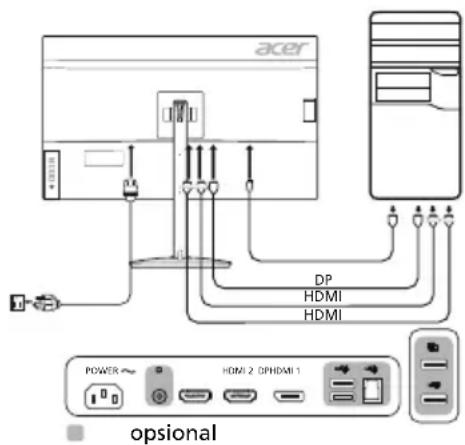 ACER XV322UX - Menghubungkan Monitor ke Komputer - 1