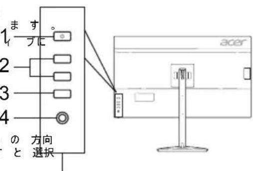 ACER XV322UX - 外部コントロ -ル - 1