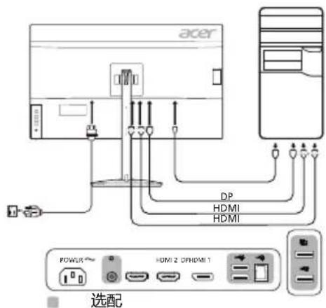 ACER XV322UX - 将显示器连接至电脑 - 1