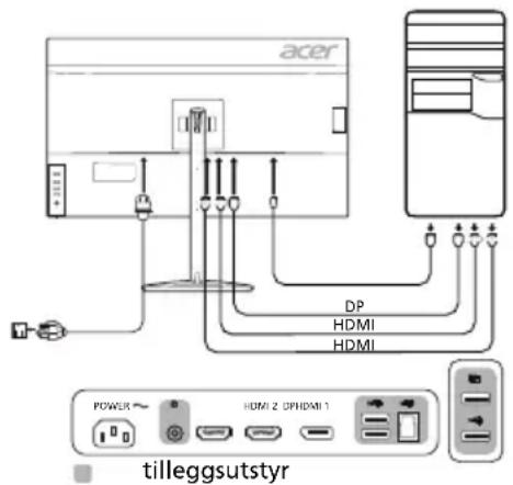 ACER XV322UX - Slik kobler du skjermen til en datamaskin - 1