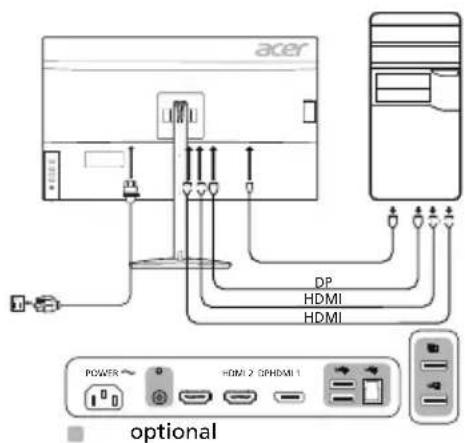 ACER XV322UX - AnschlieBen des Monitors an einen Computer - 1