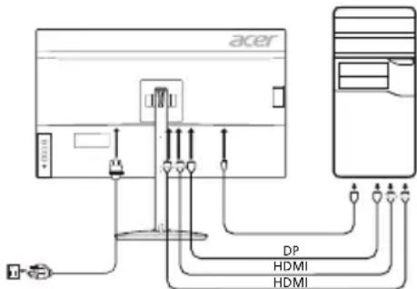 ACER XV322UX - Σύνδεση της Θόνης σε ὄπολογίστη - 1