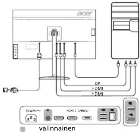 ACER XV322UX - Nayton liittäminen tietokoneeseen - 1