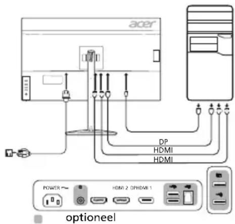 ACER XV322UX - Uw monitor aansluiten op een computer - 1