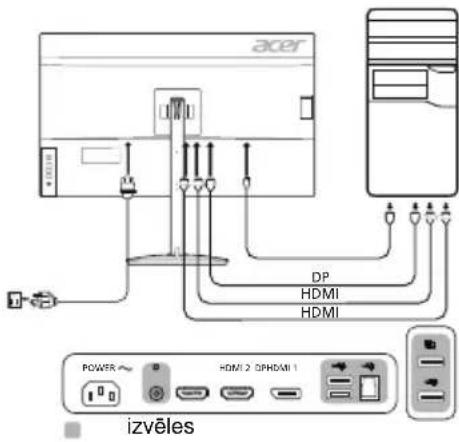 ACER XV322UX - Monitorapievienosana datoram - 1