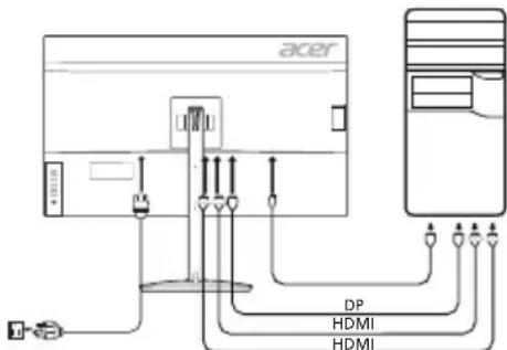 ACER XV322UX - IOnKIOUeHHe MOHTOPa K KOMNbIoTepy - 1