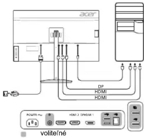 ACER XV322UX - Pripojenie monitora k počitaču - 1