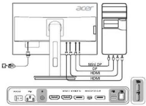 ACER B276HULC - Connexion de votre moniteur à un ordinateur - 1