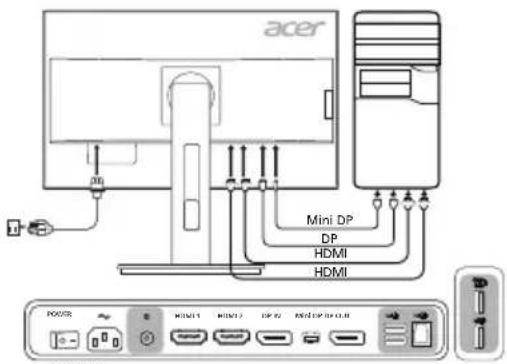 ACER B276HULC - 將顯示器連接至電腦 - 1