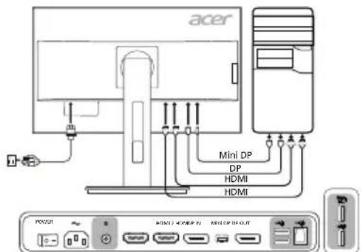 ACER B276HULC - Uw monitor aansluiten op een computer - 1
