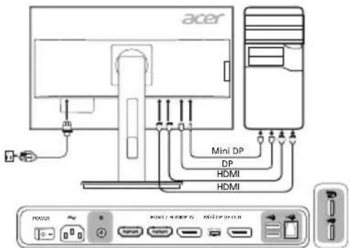 ACER B276HULC - Slik kobler du skjermen til en datamaskin - 1