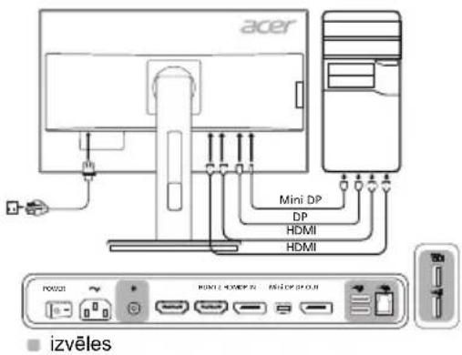 ACER B276HULC - Monitorata pievienošana datoram - 1