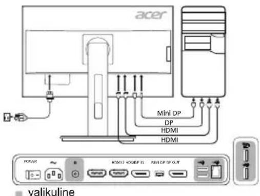 ACER B276HULC - Monitorior arvutiga ühendamine - 1