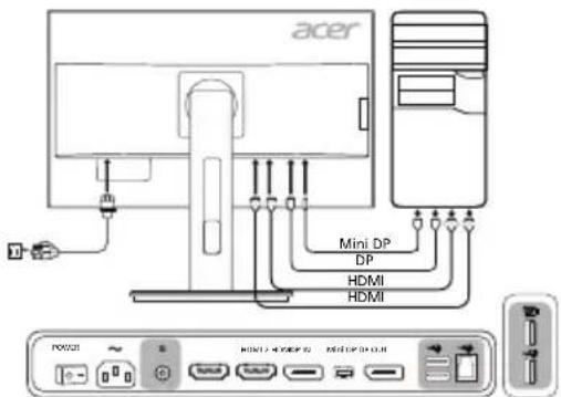 ACER B276HULC - AnschlieBen des Monitors an einen Computer - 1