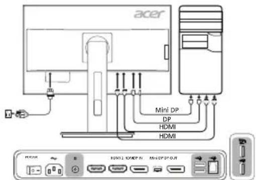 ACER B276HULC - Monitörünüz Bilgisayara Bağlama - 1
