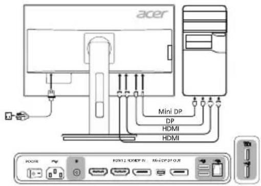 ACER B276HULC - Conectarea monitorului la calculator - 1