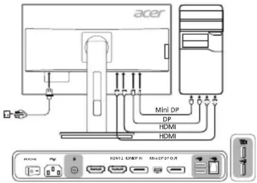ACER B276HULC - Cbbp3BaHe Ha MOHITopa KbM KOMNIOTBpa - 1