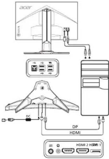 ACER XZ271UA - Monitorior arvutiga uhendamine - 1