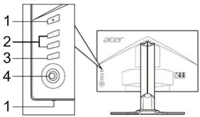 ACER XZ271UA - Commandes externes - 1