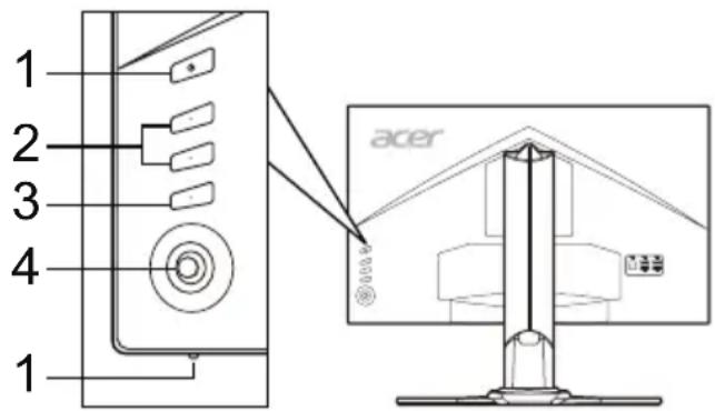 ACER XZ271UA - Примочи: Дя польбовateл в Канадe - 1