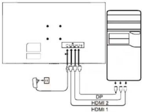 ACER XZ272V - Connexion de l'écran à un ordinateur - 2