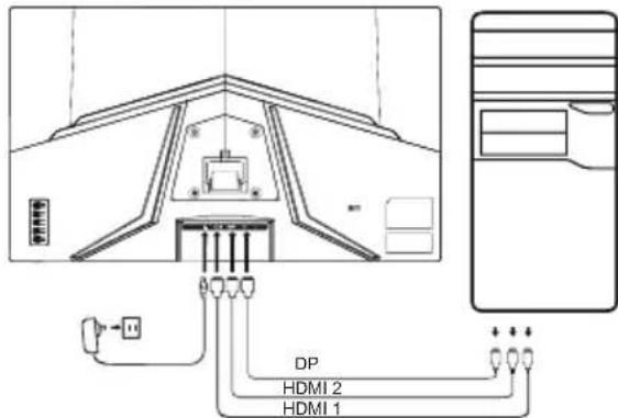 ACER ED320QX - Povežite monitor sa računarom - 1