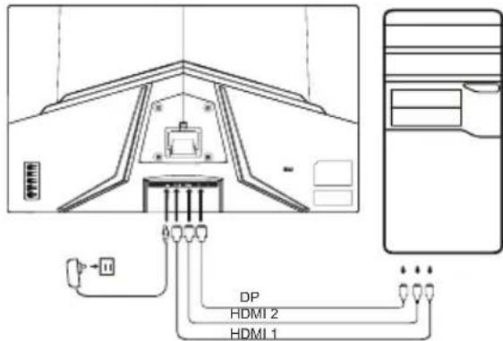 ACER ED320QX - Ligar o monitor ao seu computador - 1