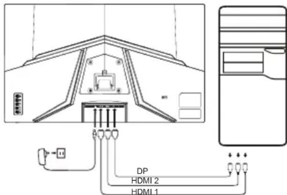 ACER ED320QX - A monitor csatlakoztatása a számítogéphez - 1