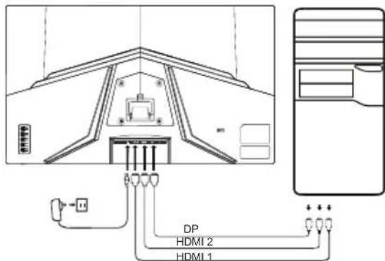 ACER ED320QX - Conectar o monitor ao computador - 1