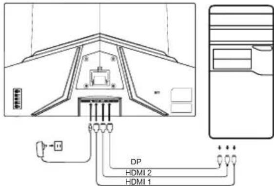 ACER ED320QX - Fastgorelse af skaermfoden - 1
