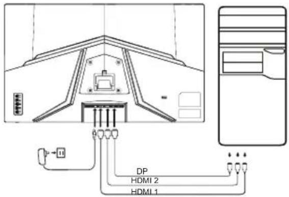 ACER ED320QX - Monitori ühendamine arvutiga - 1