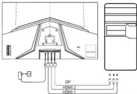 ACER ED320QX - Anschreiben des Monitors an ihren Computer - 1
