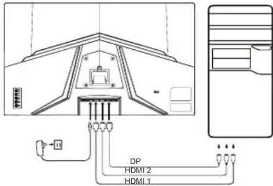 ACER ED320QX - Collegare il monitor al proprioio computer - 1