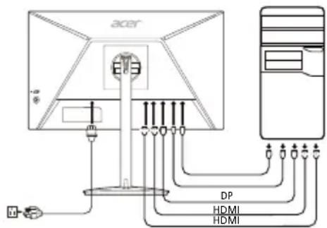 ACER XZ240QP - Cbbp3BaHe Ha MOHITopa KbM KOMNIOTbpa - 1