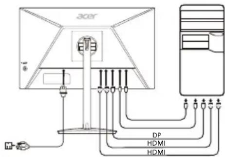ACER XZ240QP - Monitorata pievienošana datoram - 1